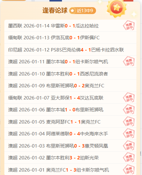 山东华宇工,学院,体育课堂活,世界杯直播,2026世界杯,直播频道,赛程安排,赛事回顾