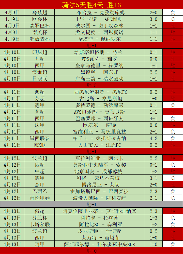 全国女子举,公斤级冠军,世界杯直播,世界杯直播,2026世界杯,直播频道,赛程安排,赛事回顾