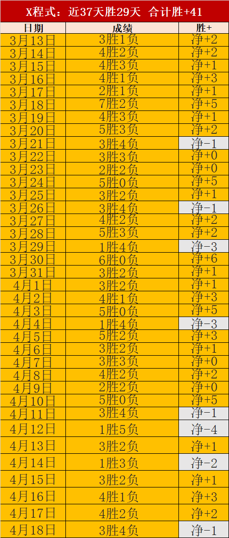 齐鲁之光,闪耀亚冬会,舞台,世界杯直播,2026世界杯,直播频道,赛程安排,赛事回顾