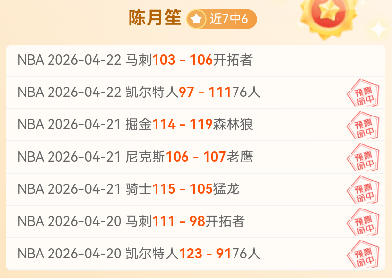 激战正酣,年轻风暴军,团主场狂飙,世界杯直播,2026世界杯,直播频道,赛程安排,赛事回顾