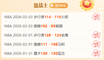 激战正酣,年轻风暴军,团主场狂飙,世界杯直播,2026世界杯,直播频道,赛程安排,赛事回顾