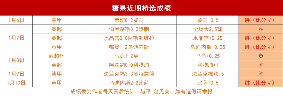 南美赛场阿,根廷后防核,心缺阵风险,世界杯直播,2026世界杯,直播频道,赛程安排,赛事回顾