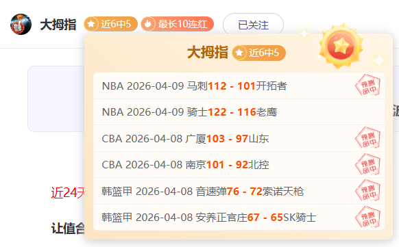大乐透期号,专家质合分,析推荐,世界杯直播,2026世界杯,直播频道,赛程安排,赛事回顾
