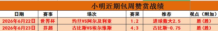 西班牙队二比零战胜克罗地亚队锁定小组第一