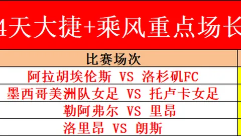 曼联官方确认卡瓦尼续约至2025年，携手再战三载