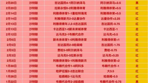 萨拉赫复出光彩夺目，埃及队世预赛2-0力克埃塞俄比亚